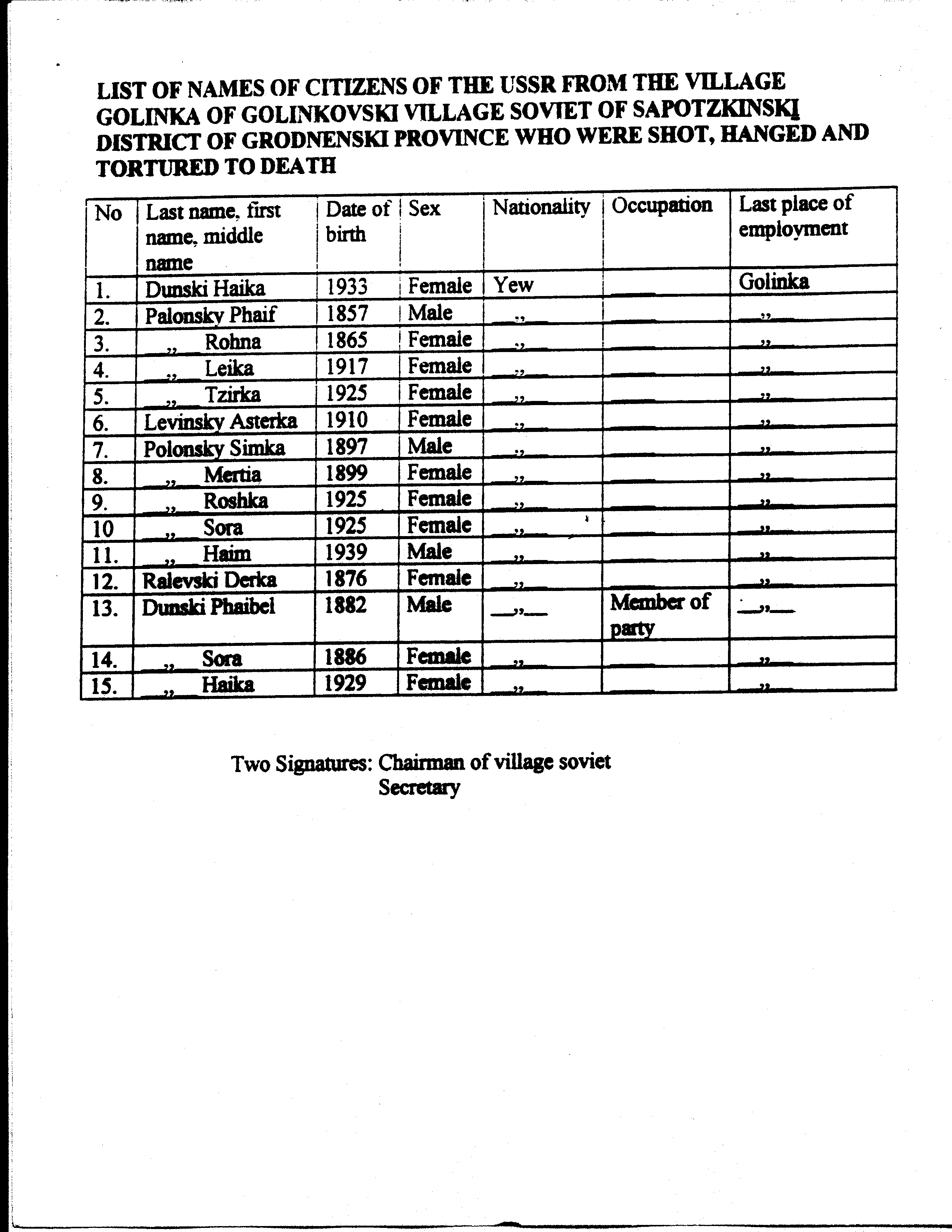 Sopockin death list, page 11